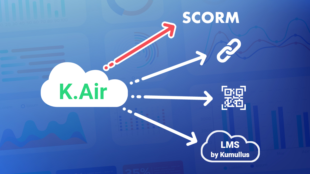 Export SCORM Export SCORM